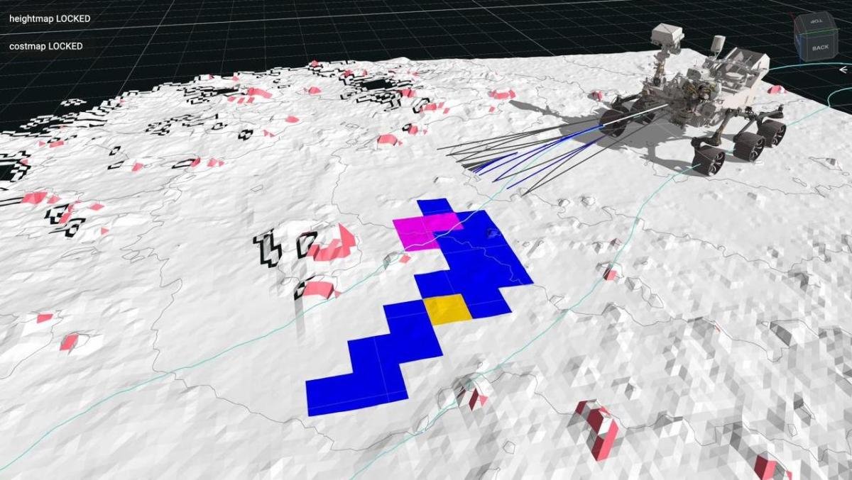 The Evolution of Rover AI: A Deep Dive From Sojourner to AutoNav