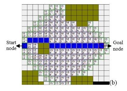 Confronto efficienza ricalcolo percorso tra algoritmo A Star e D Star Lite
