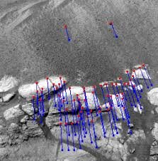 SLAM - visual odometry